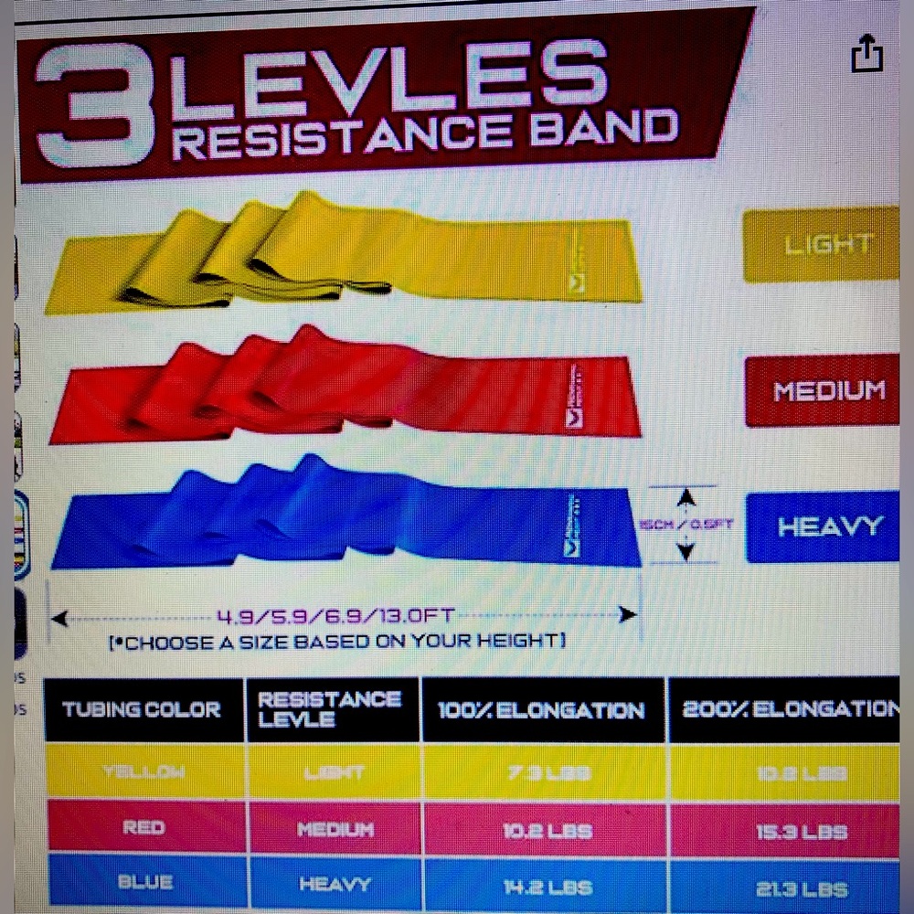 Resistance Bands for Working Out